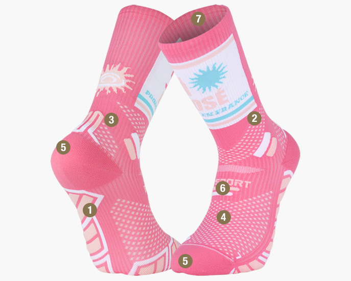 Calzini Trail Ultra Nutrisocks colletore rosato